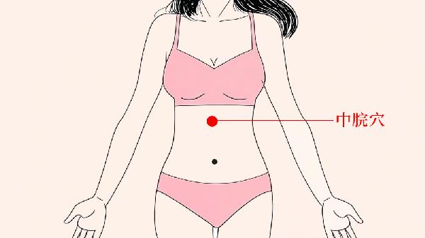 艾灸中脘穴的功效是什么-易网健康<a href=/jkys/ target=_blank class=infotextkey>养生</a>网 艾灸中脘穴的功效是什么