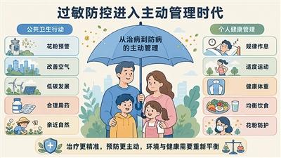 科学减重有章可循（序与跋）