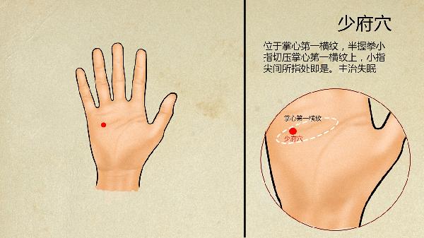 中医调理鼻炎能根治吗-易网健康养生网 中医调理鼻炎能根治吗