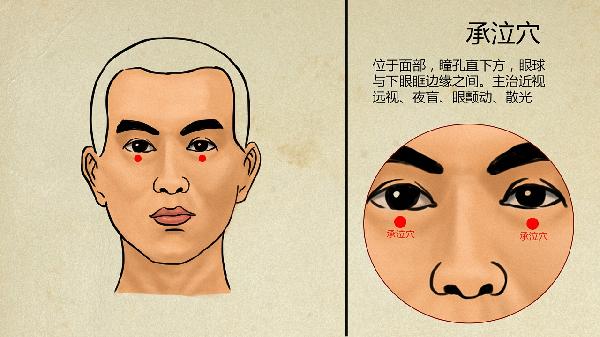胃寒可以按手上穴位调理吗-易网<a href=/ target=_blank class=infotextkey>健康养生</a>网 胃寒可以按手上穴位调理吗